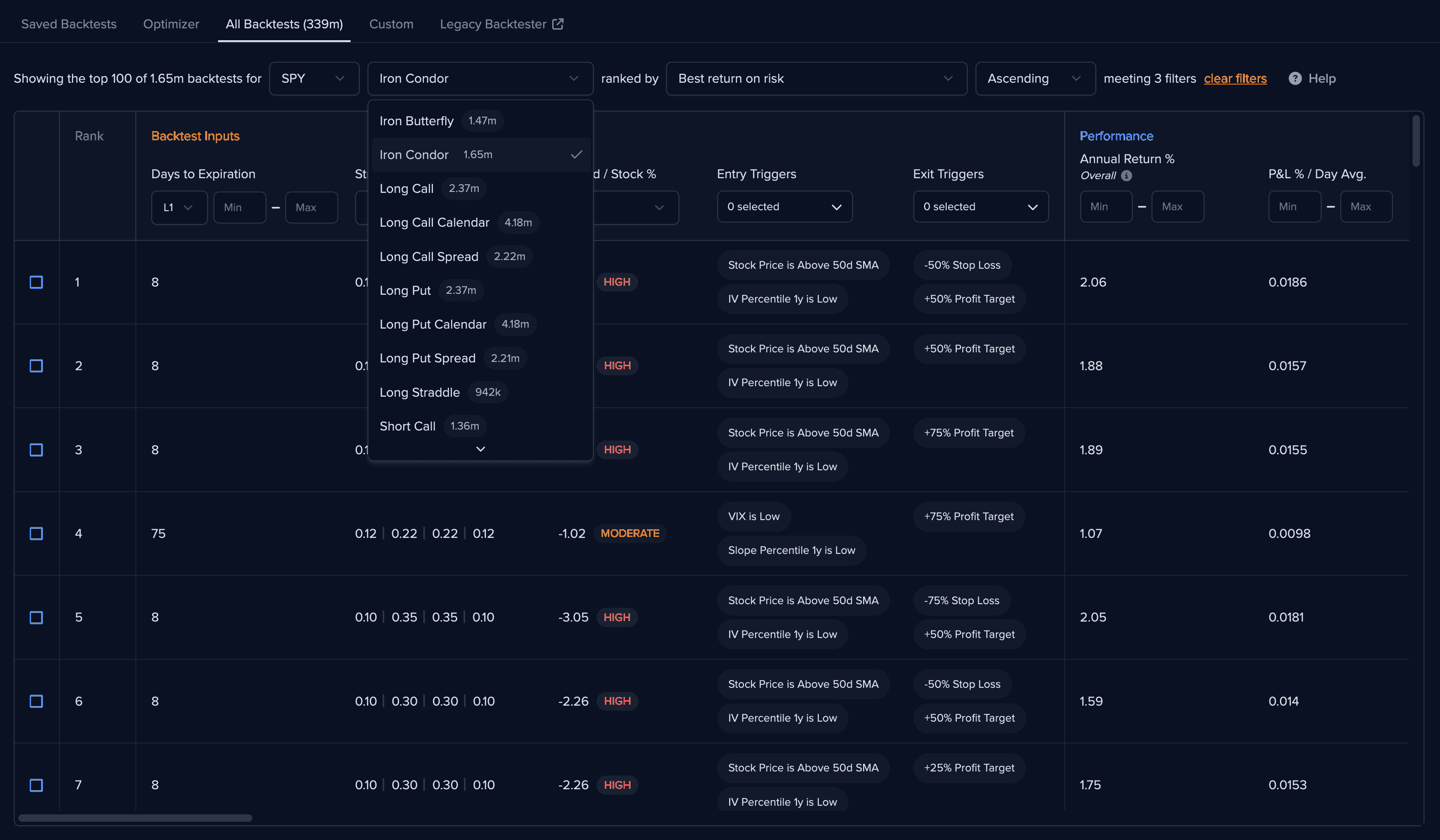Creating a database of 300 million+ backtests
