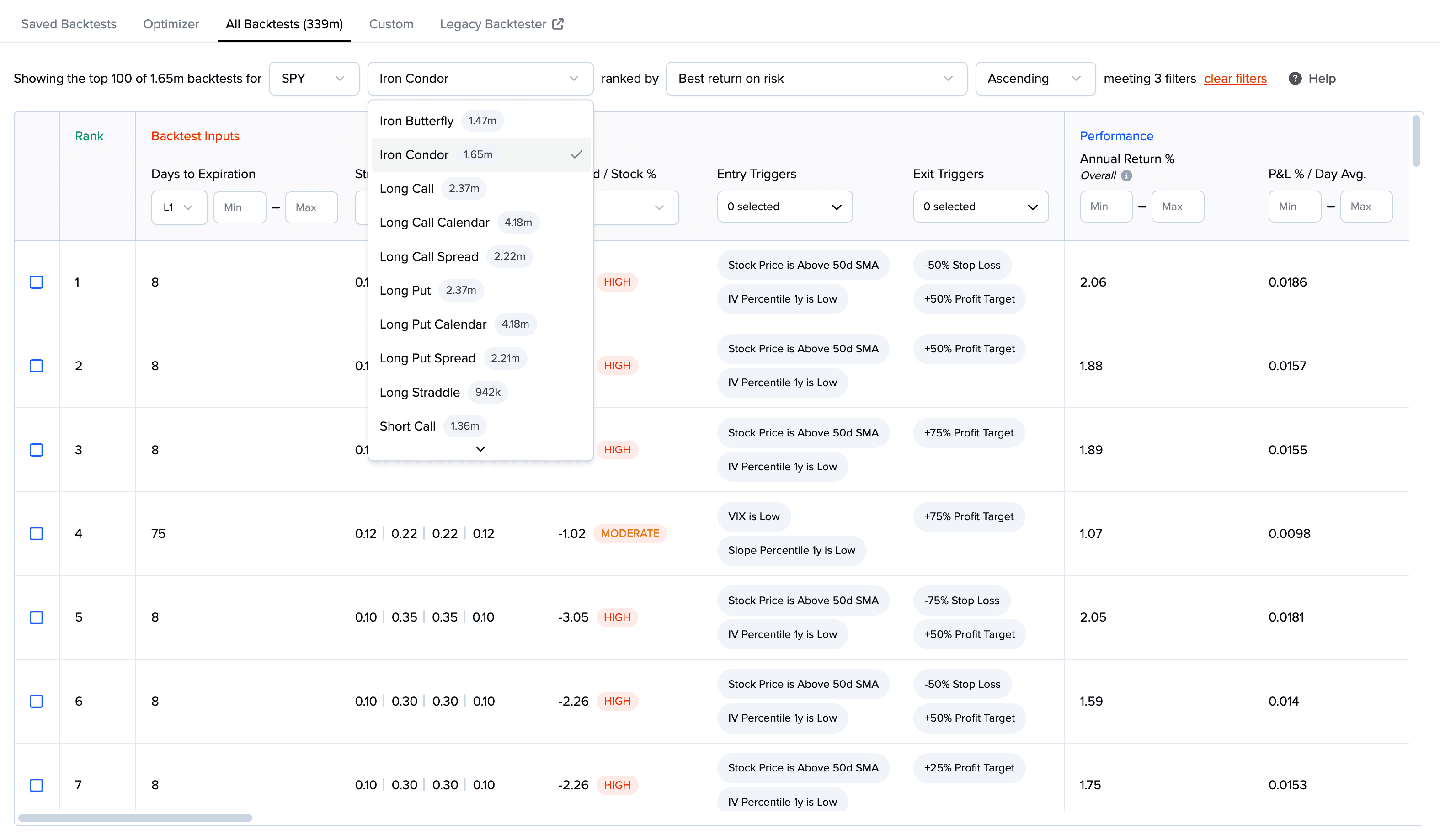 Creating a database of 300 million+ backtests