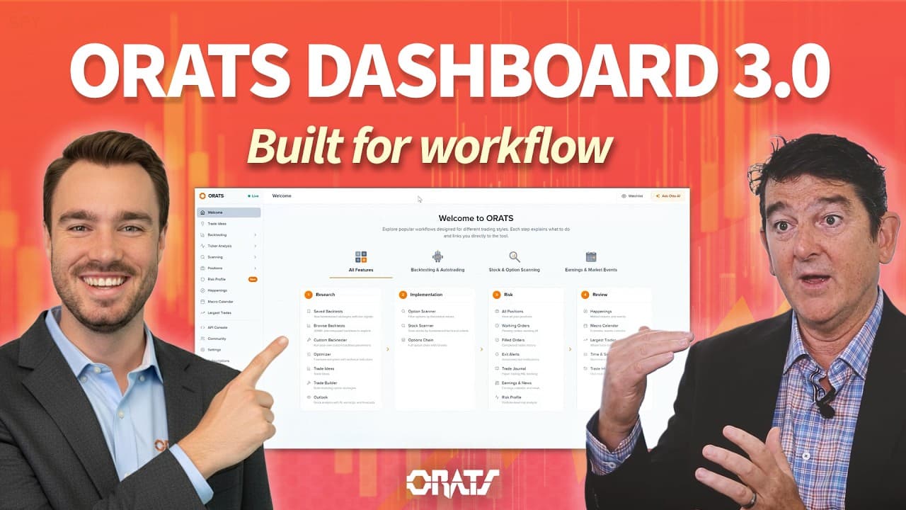 ORATS Dashboard 3.0: advanced custom backtesting, autotrading, and more | Driven By Data Ep. 117