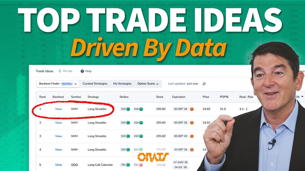 Exploring Top Trade Ideas in the ORATS Dashboard | Driven By Data Ep. 139
