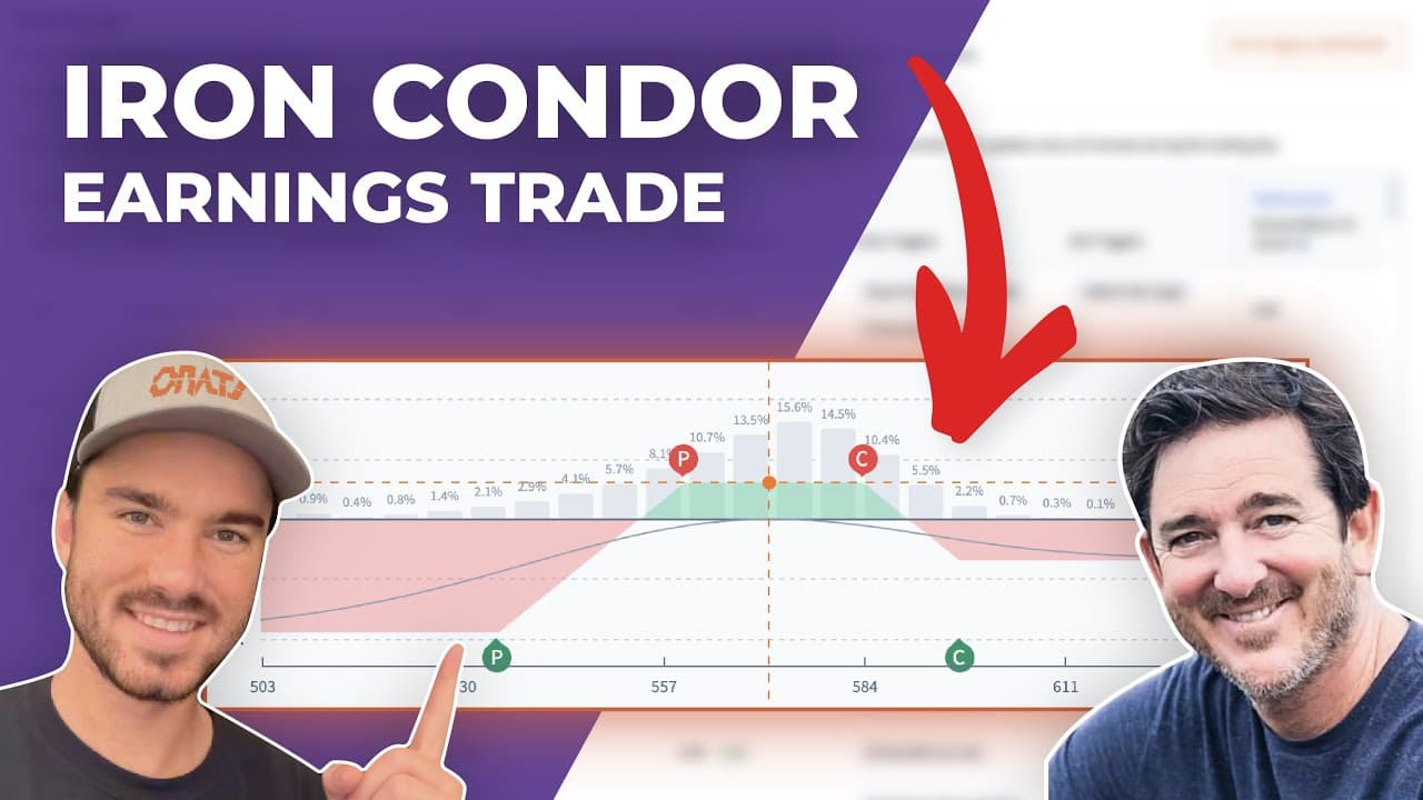 Trading Reverse Iron Condors Around Earnings | Driven By Data Ep.52