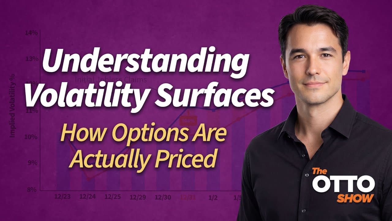 Understanding Volatility Surfaces | The Otto Show