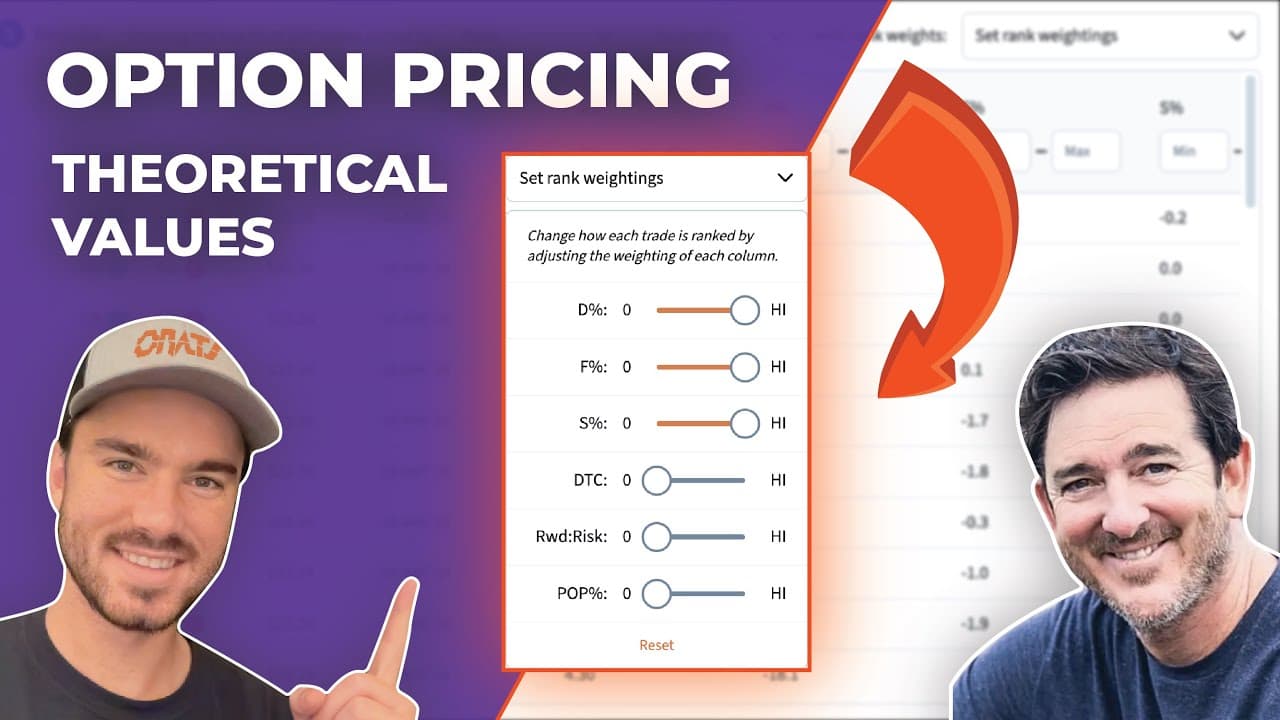 How to use theoretical values to trade options | Driven By Data Ep.19