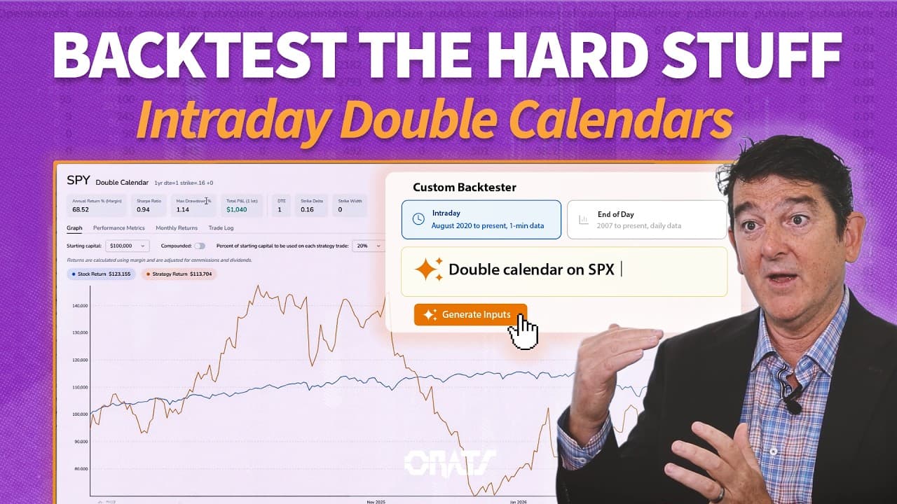 How to Intraday Backtest Double Calendars | Driven By Data Ep. 137