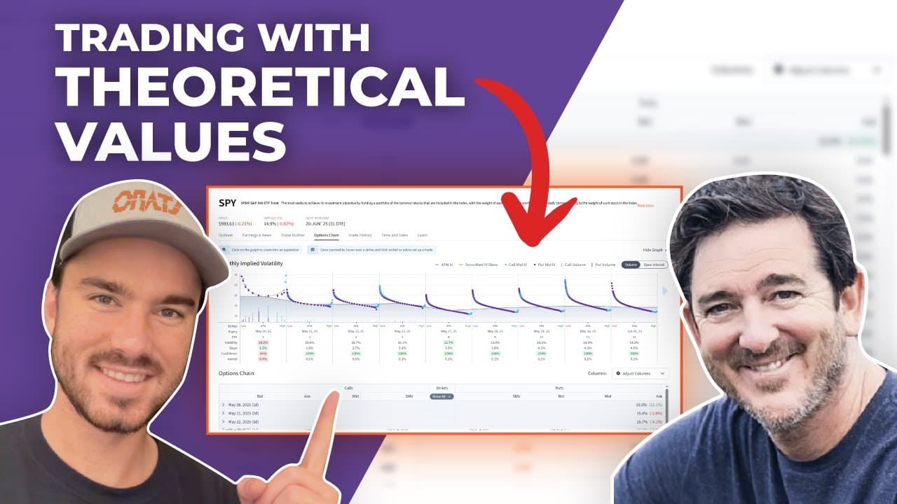 Using Theoretical Values in Trading | Driven By Data Ep. 80