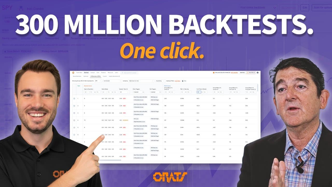 How To Search, Rank, And Filter Over 300 Million Options Backtests | Driven By Data Ep. 103