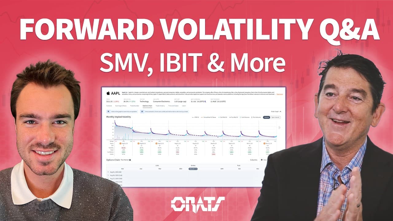 Answering client questions about forward volatility, SMV, and IBIT | Driven by Data Ep. 90