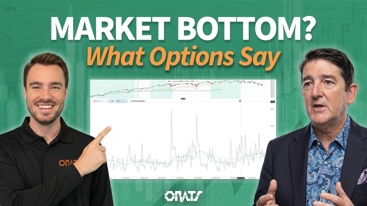 IV Surface and Signs of a Market Bottom | Driven By Data Ep. 123