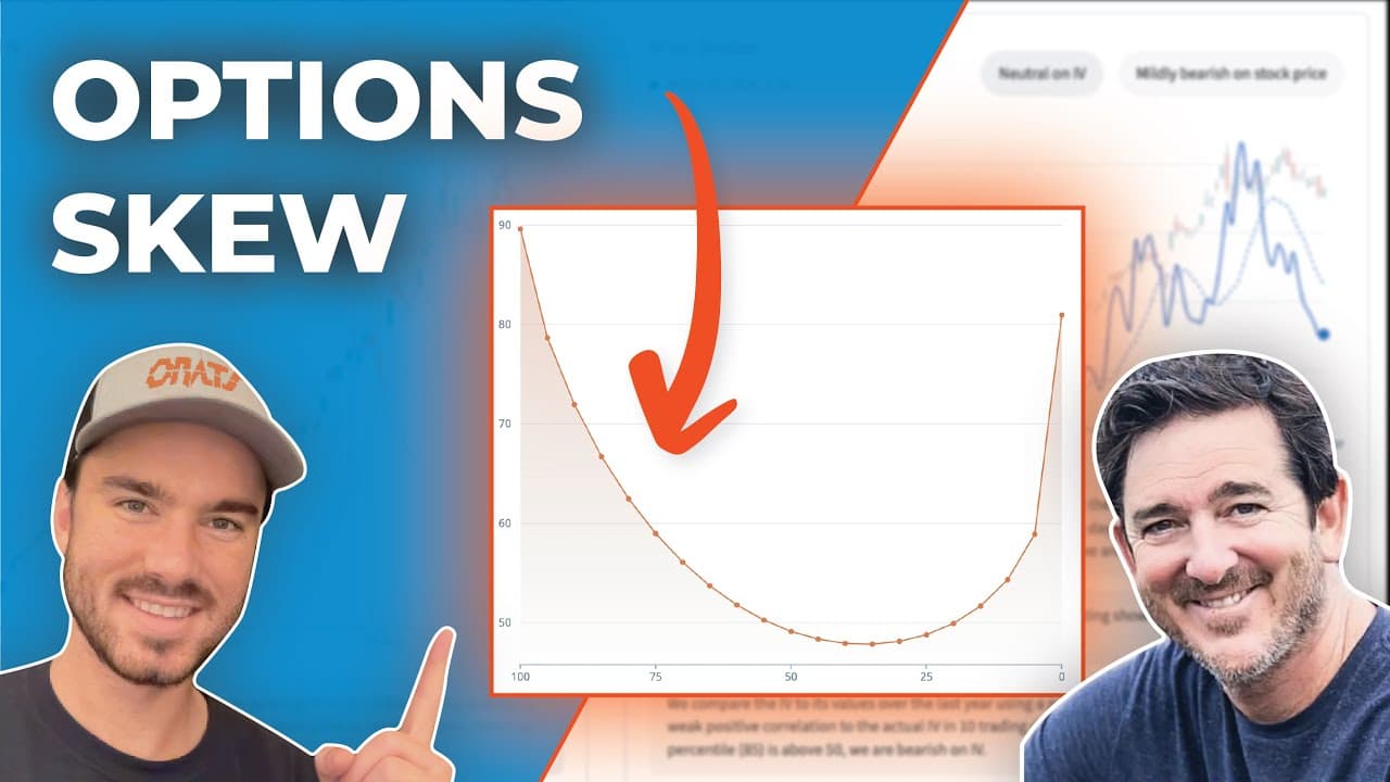 Using options skew to trade | Driven By Data Ep.22