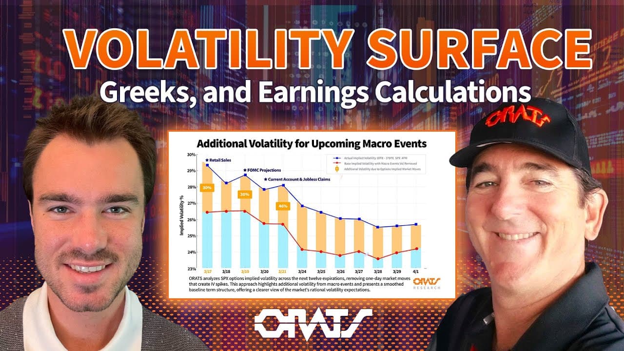 Volatility Surface, Greeks, and Earnings Calculations | Driven By Data Ep. 71