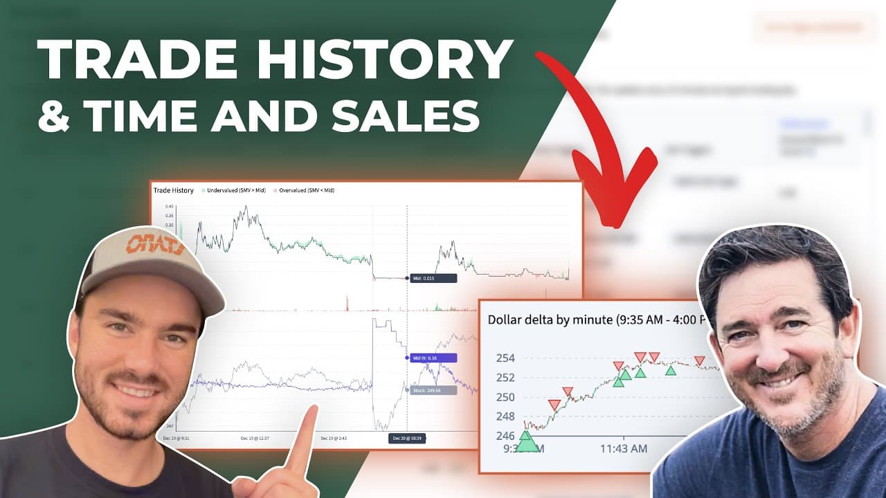 Trade History and Time and Sales | Ep.59