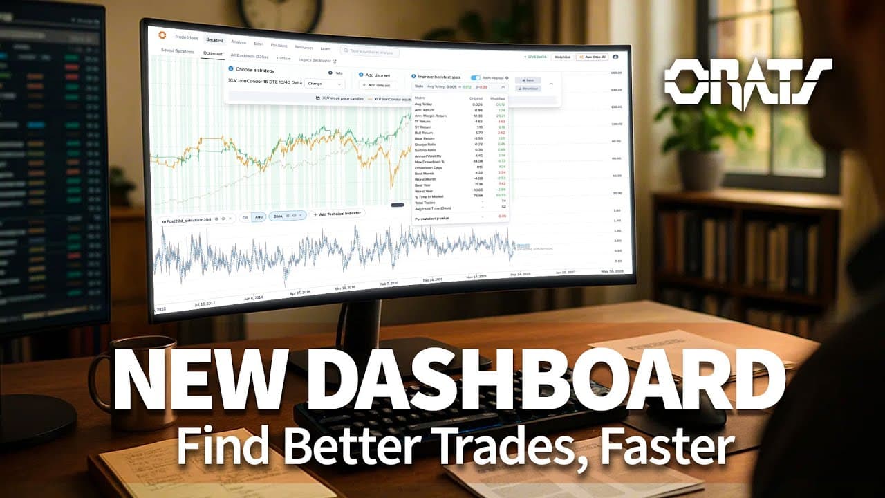 Introducing the New ORATS Dashboard: Find Better Trades, Faster | Driven By Data Ep. 92
