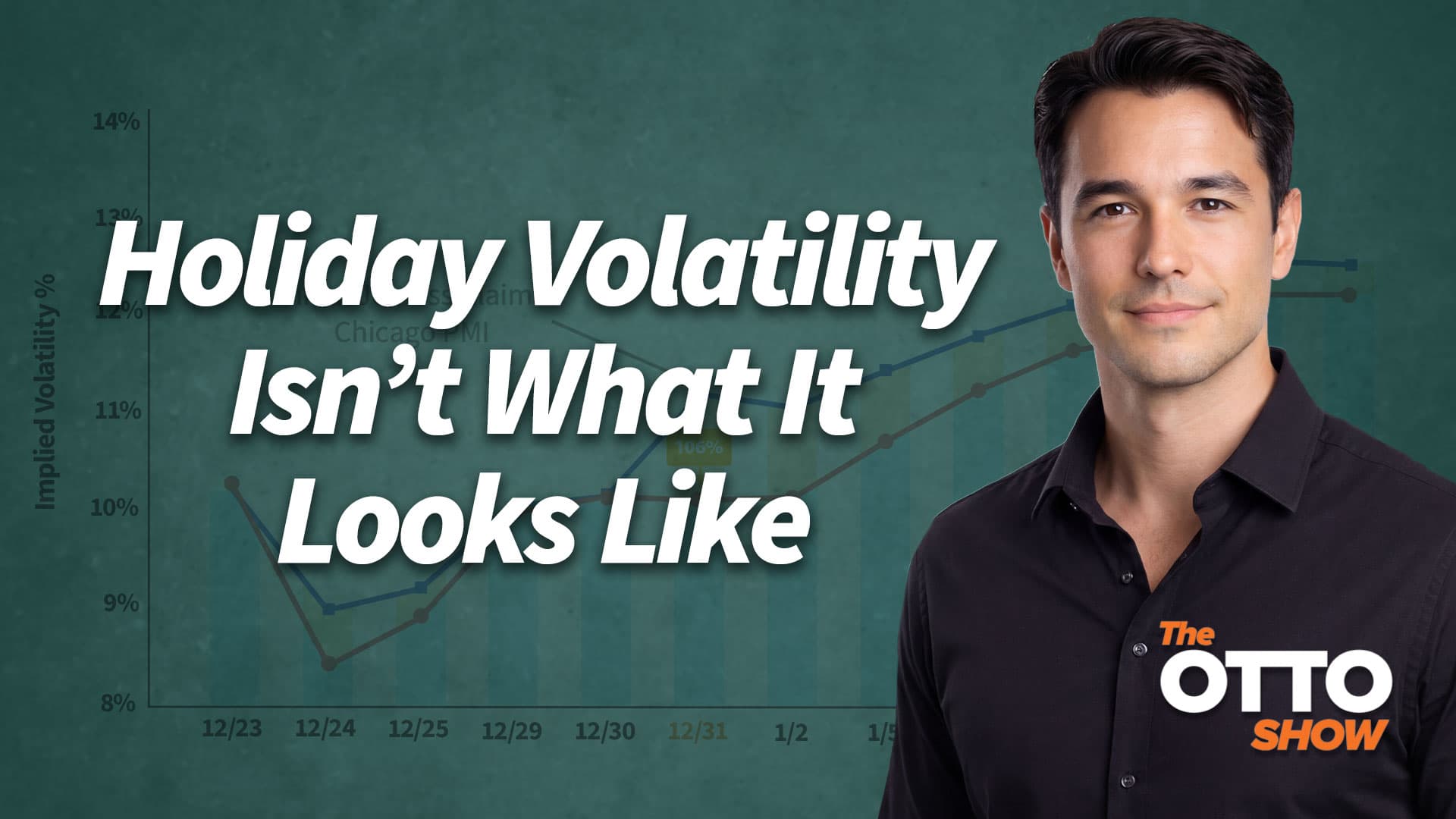 What the Holiday Implied Volatility Term Structure Is Telling Us