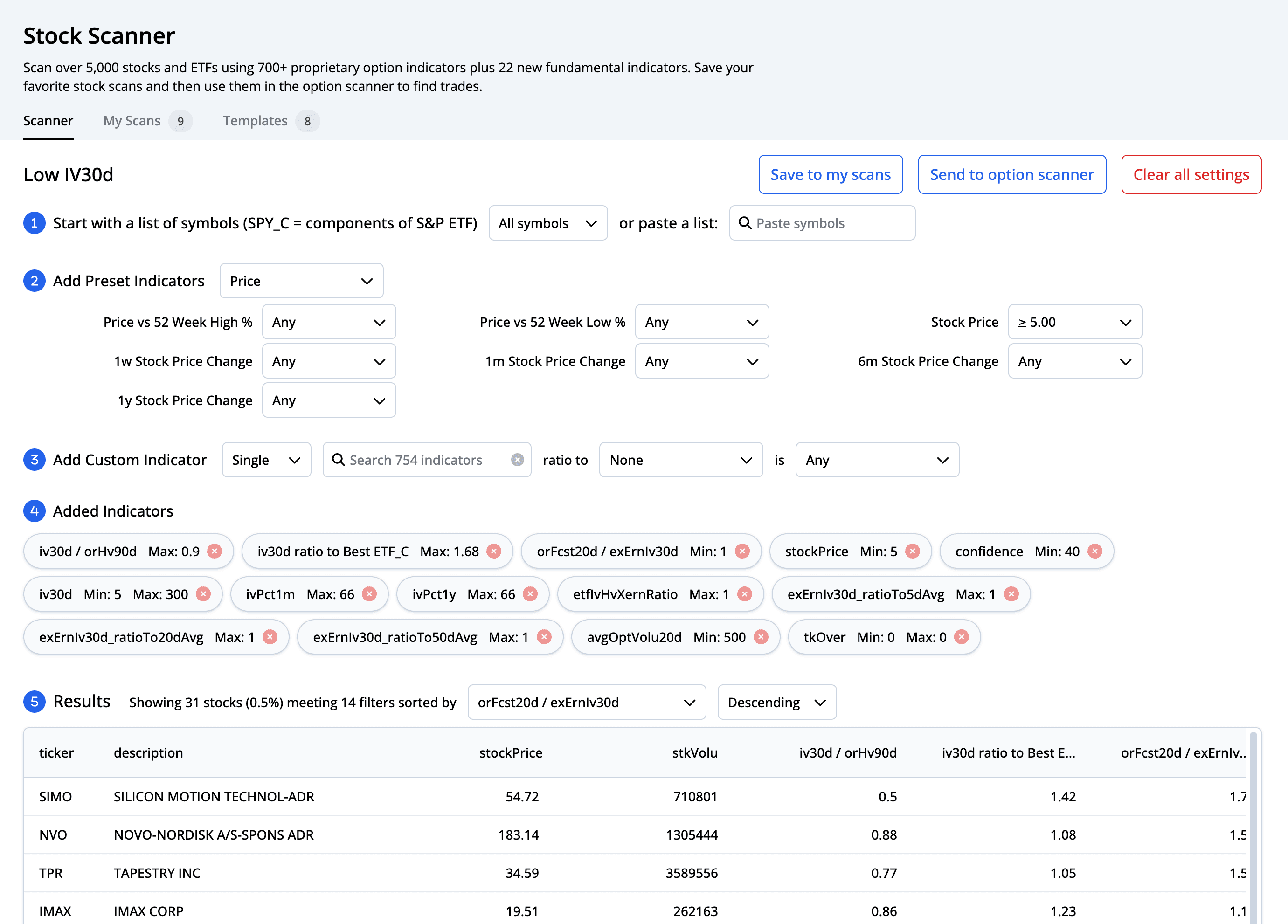 Find Stocks With Undervalued Implied Volatility