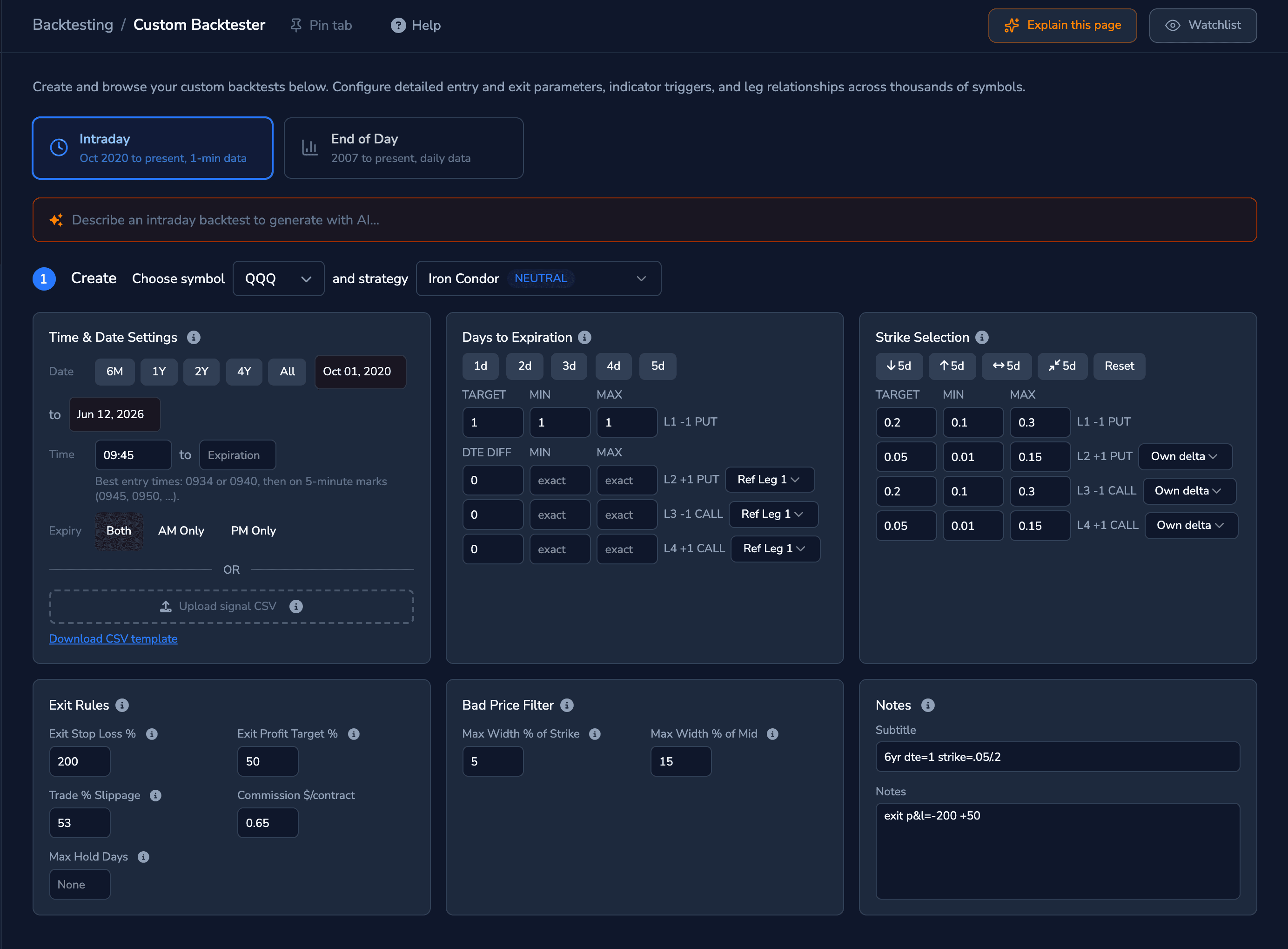 The intraday backtester form: AI input generator, time and date settings, days to expiration, strike selection, and exit rules