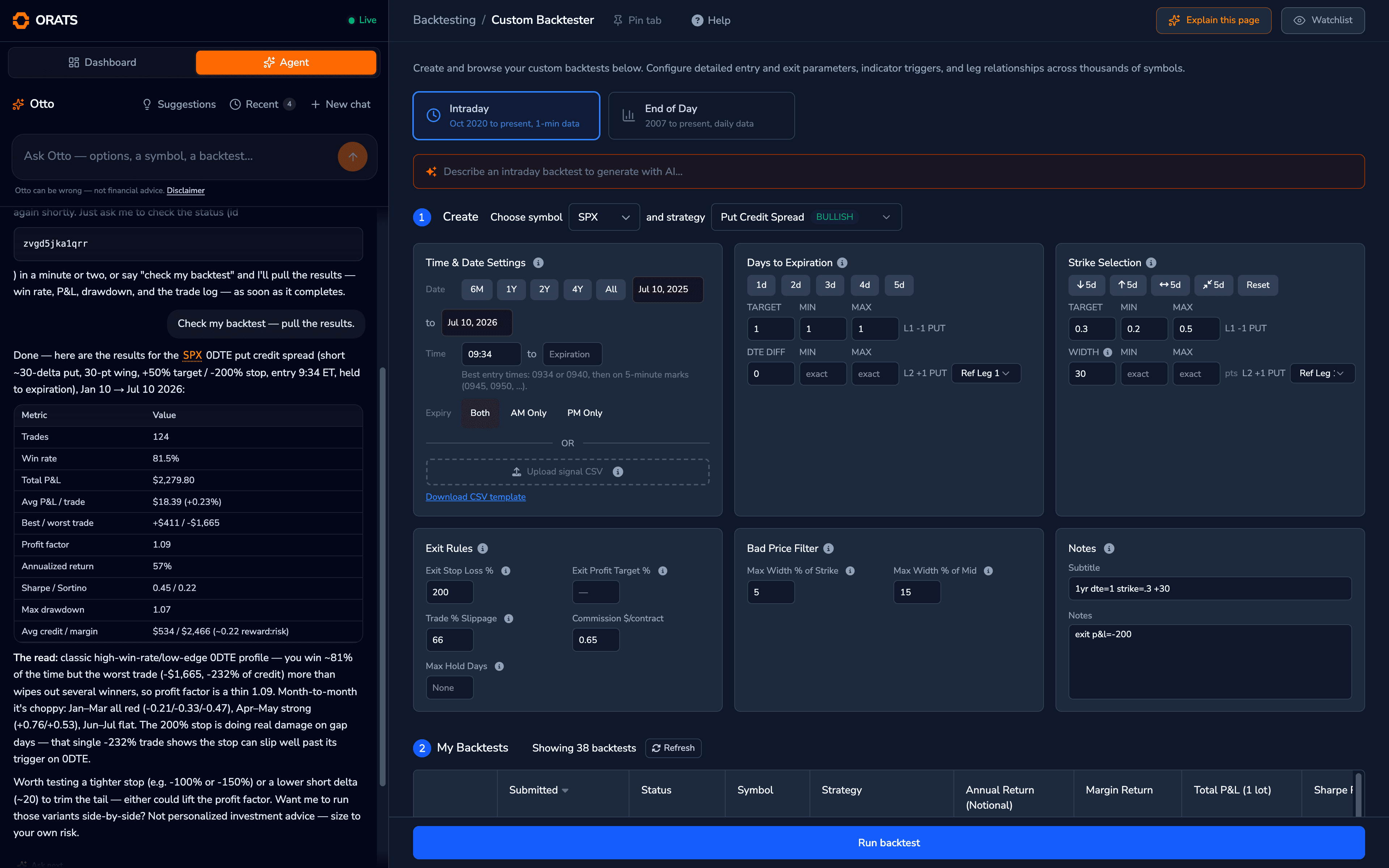 Otto's agent panel open inside the ORATS dashboard, showing completed backtest results next to the intraday backtester form