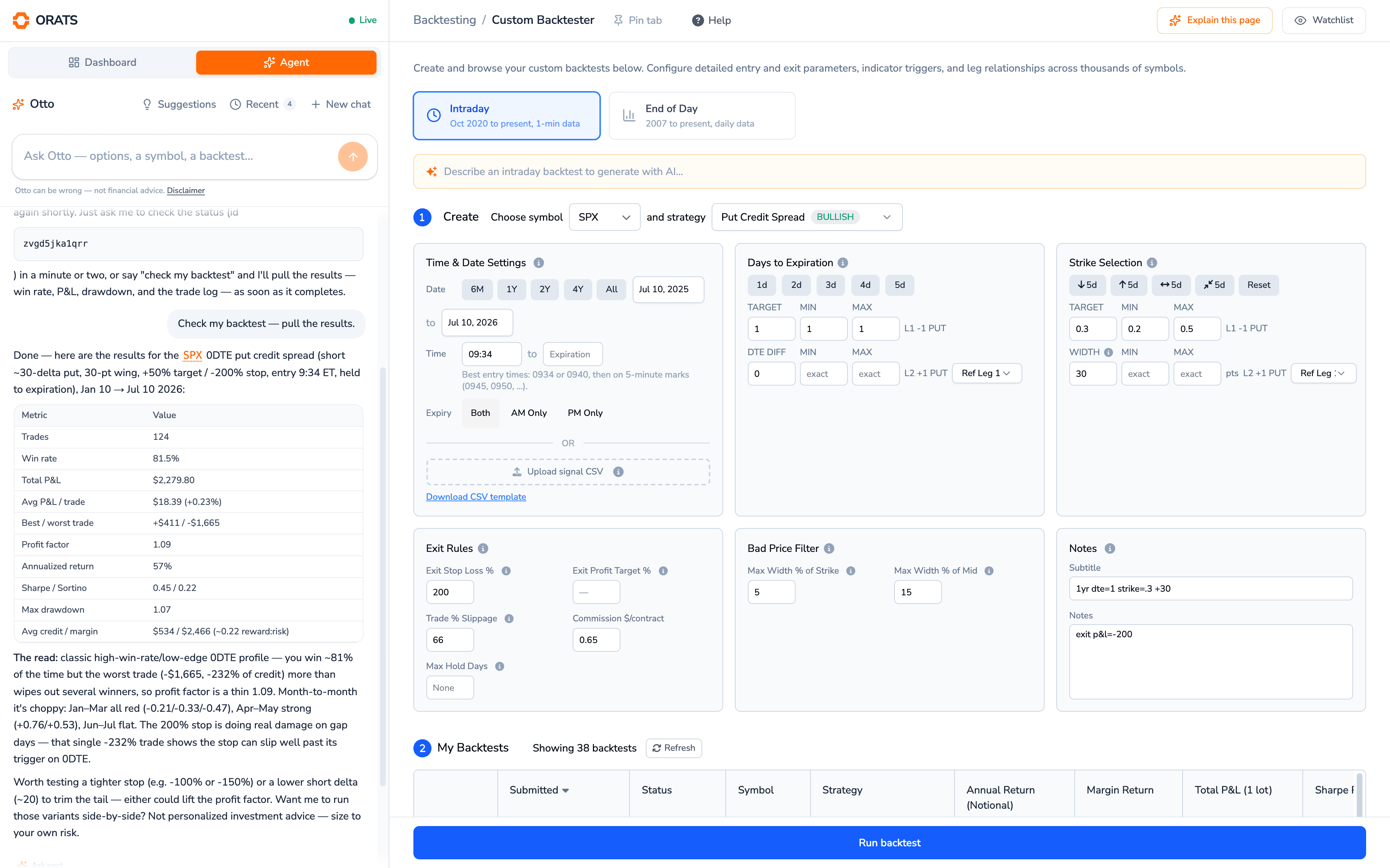 Otto's agent panel open inside the ORATS dashboard, showing completed backtest results next to the intraday backtester form