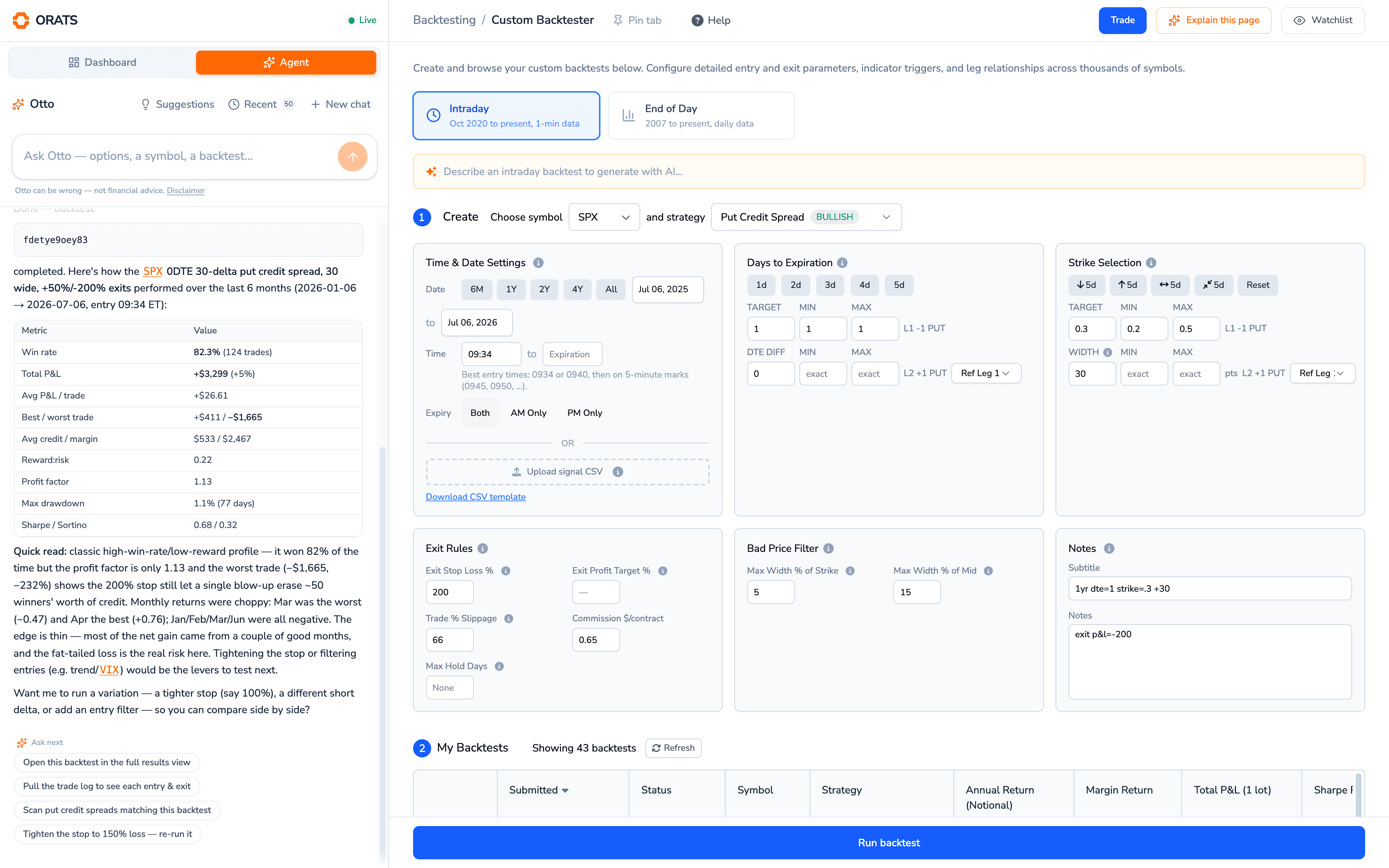 Otto's agent panel open inside the ORATS dashboard, showing completed backtest results next to the intraday backtester form