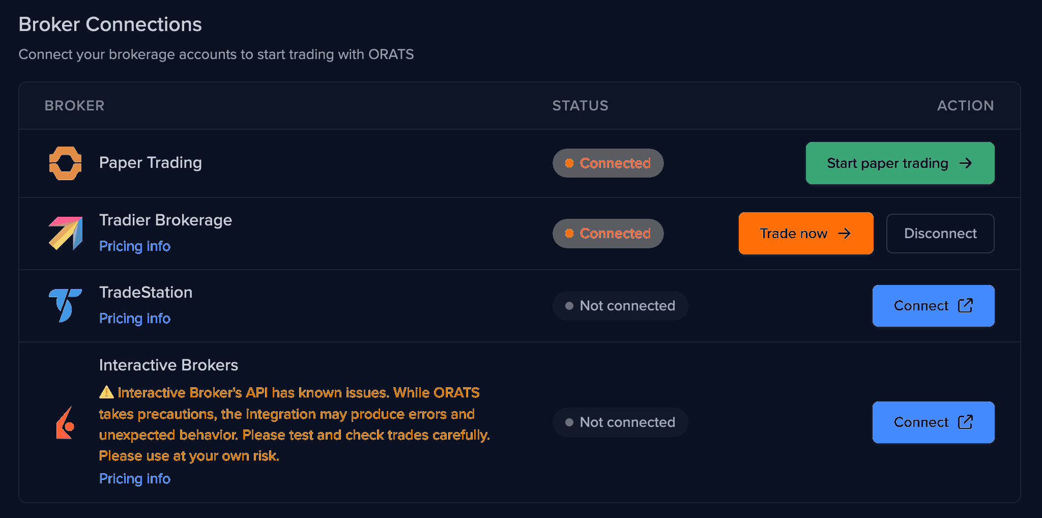 Broker connect
