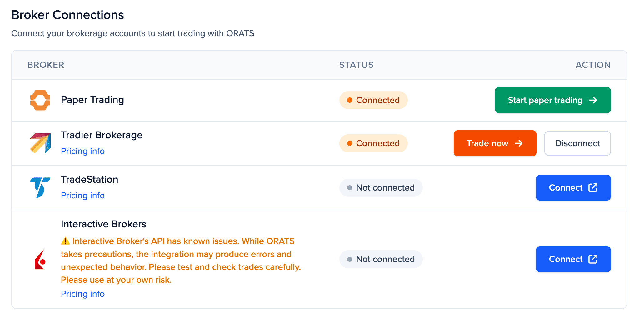 Broker connect