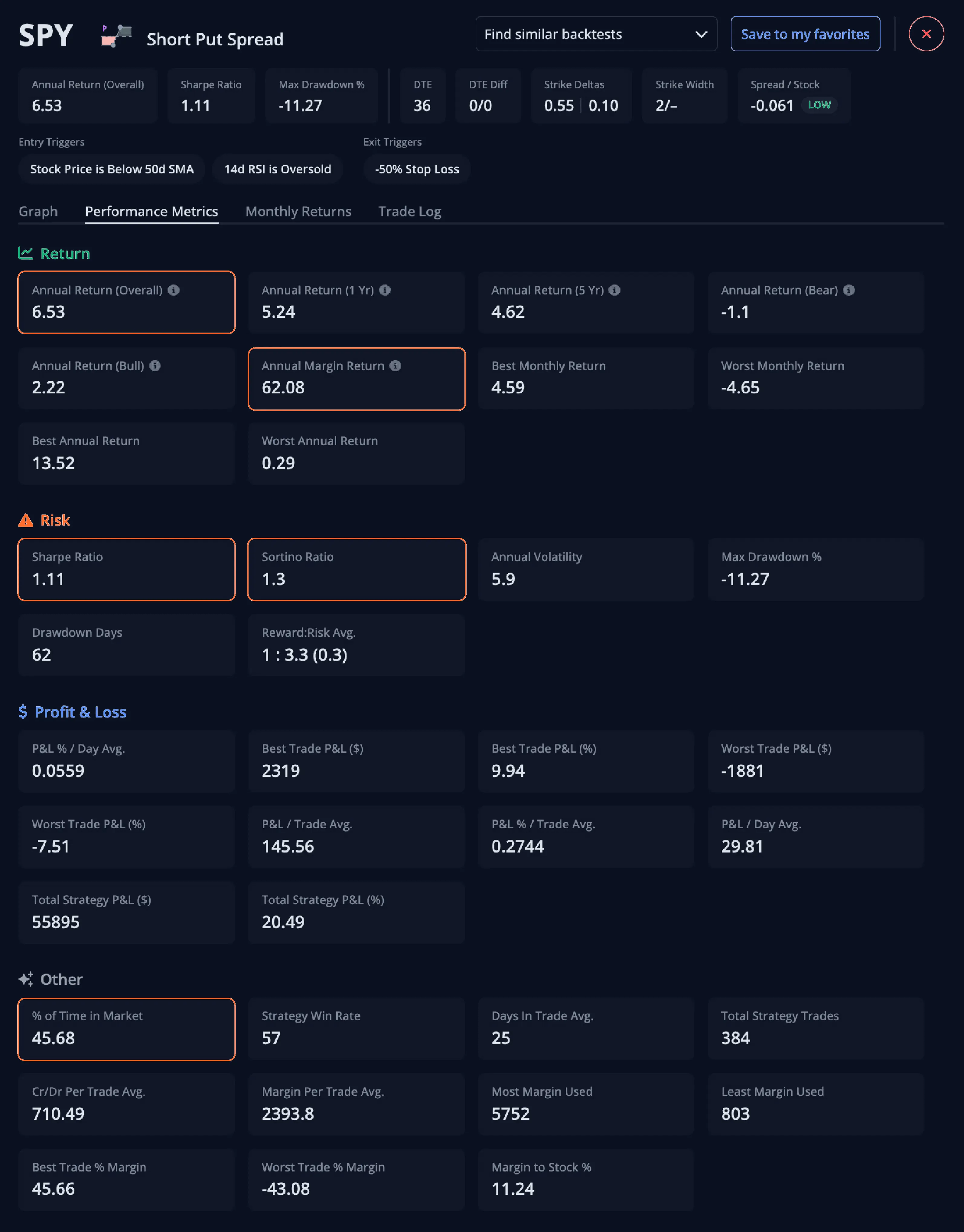 Performance Metrics