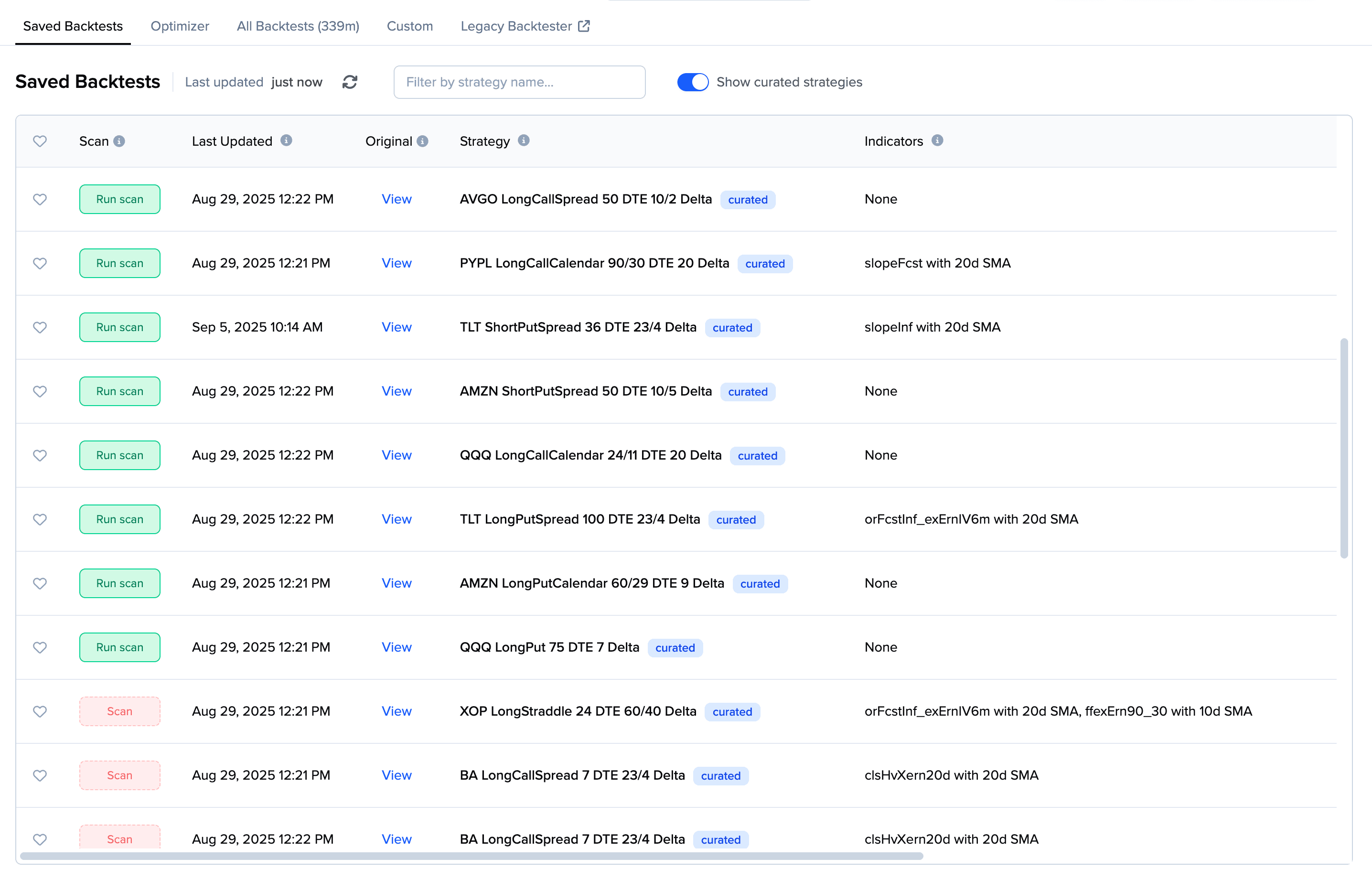 Saved backtests