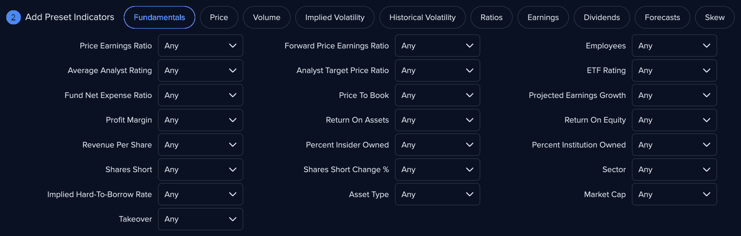 Stock scanner fundamentals