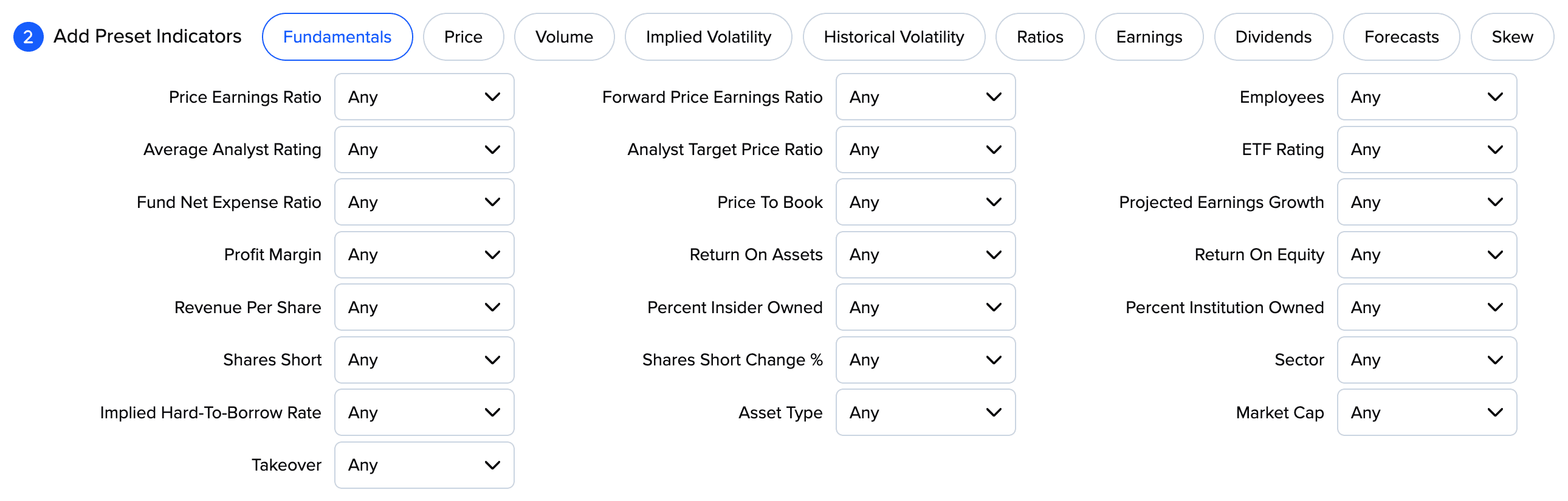 Stock scanner fundamentals