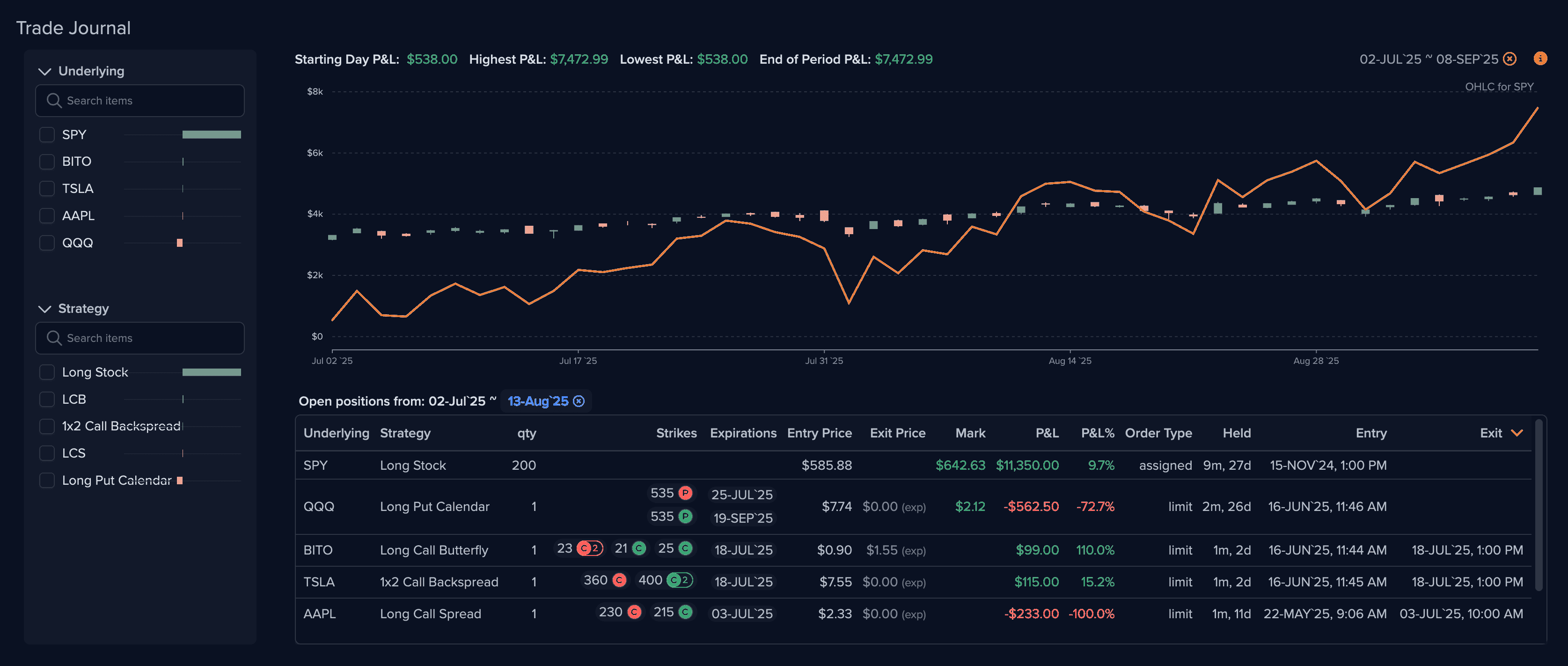 Trade Journal Interface