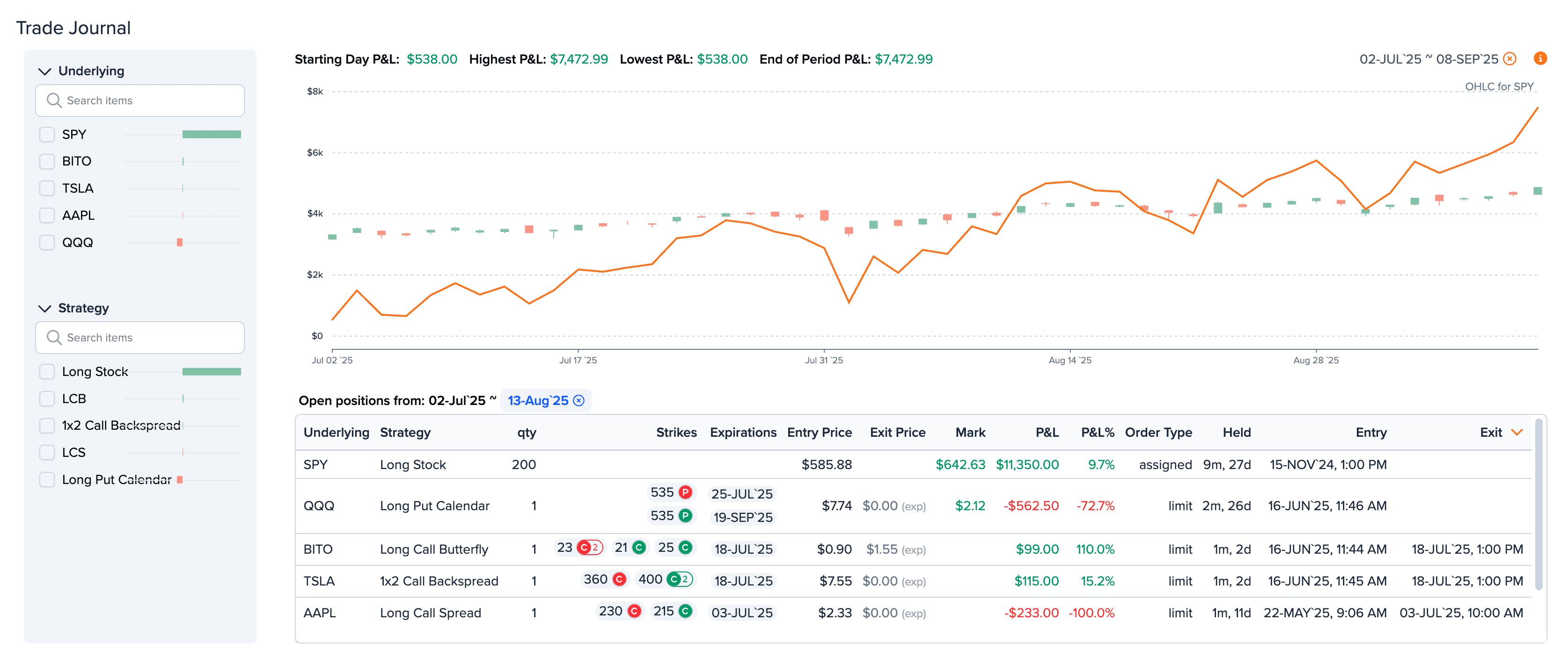 Trade Journal Interface