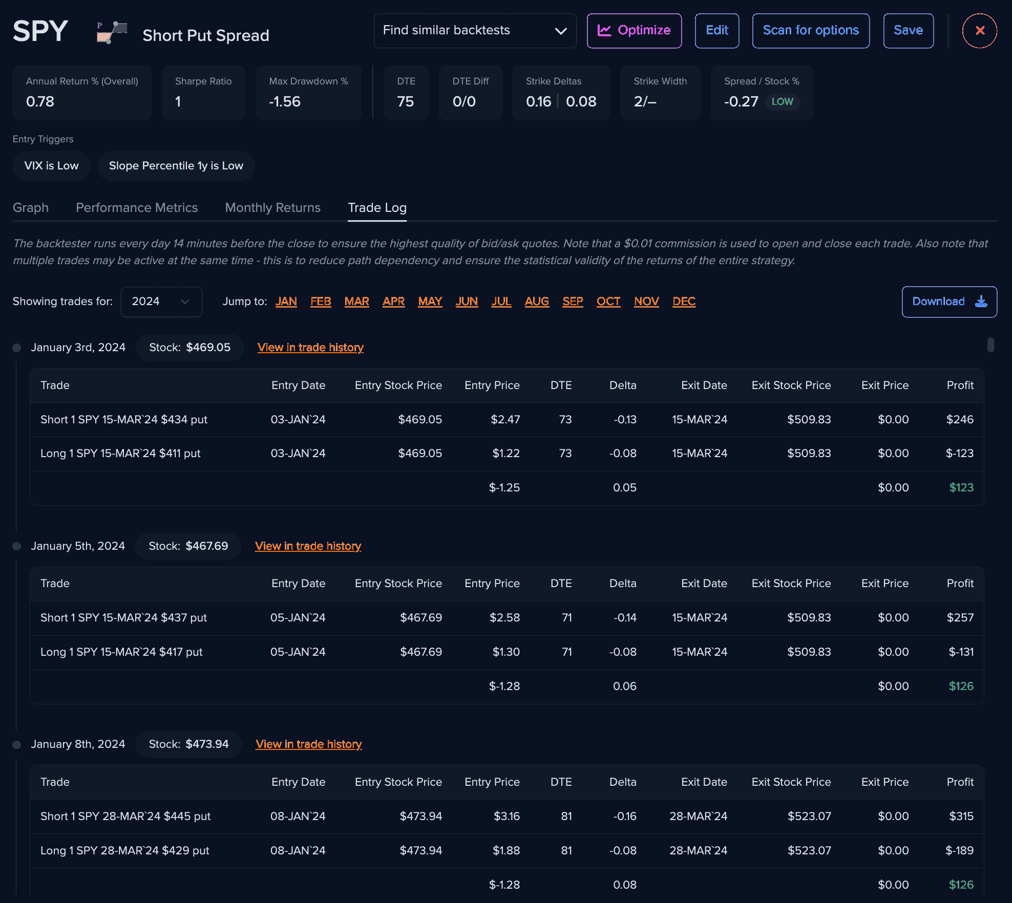 Trade Log