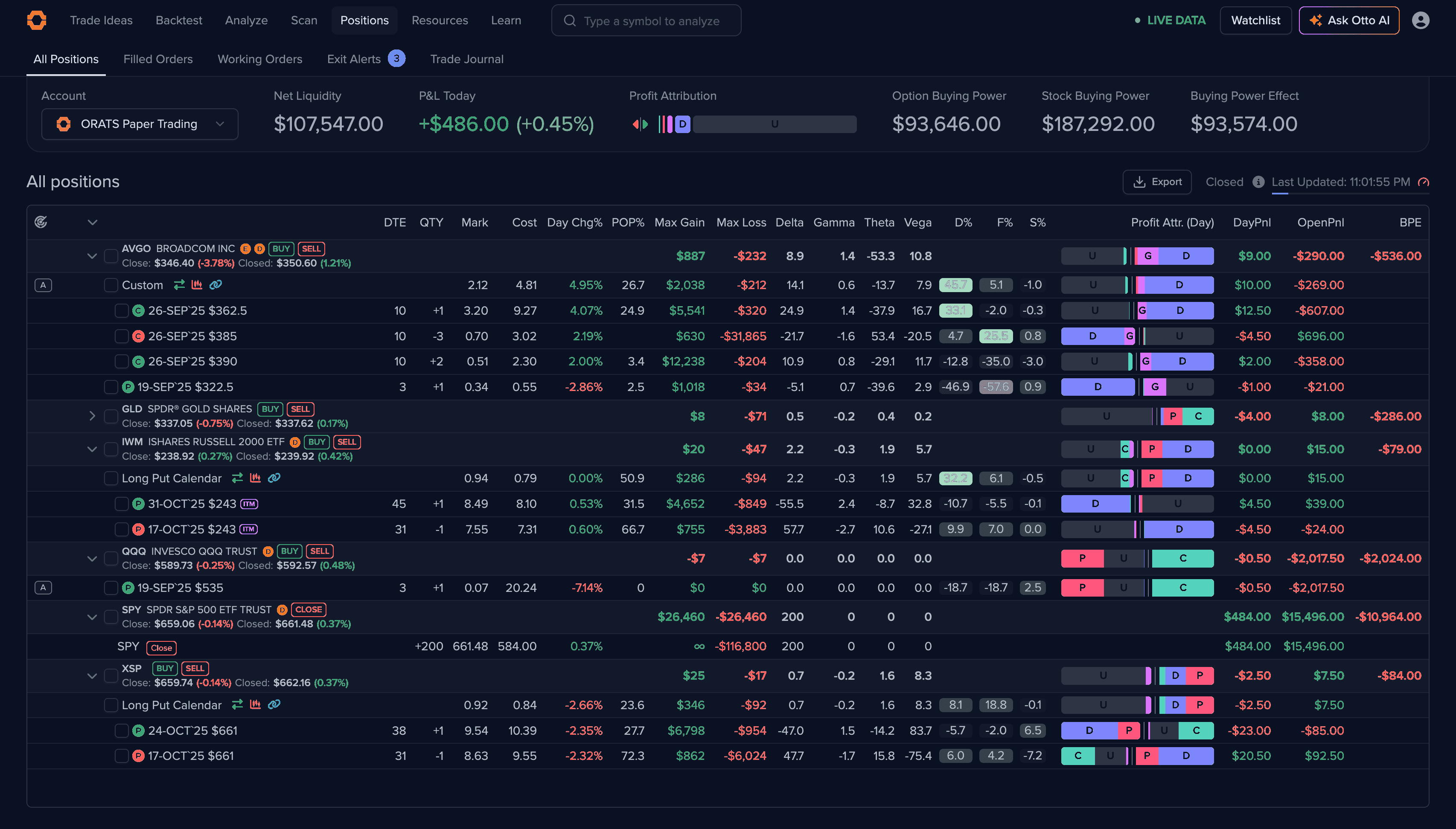 Trading