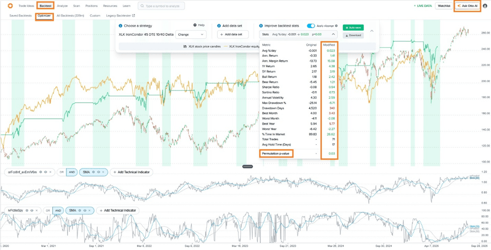 ORATS Launches Enhanced Production Platform with AI Assistant and Advanced Trading Tools