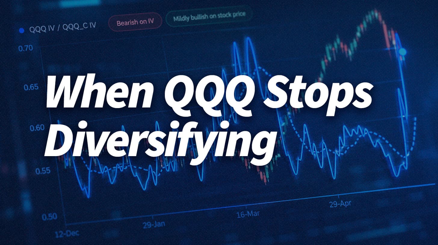 Nasdaq-100: Diversification Failed When Investors Needed It Most