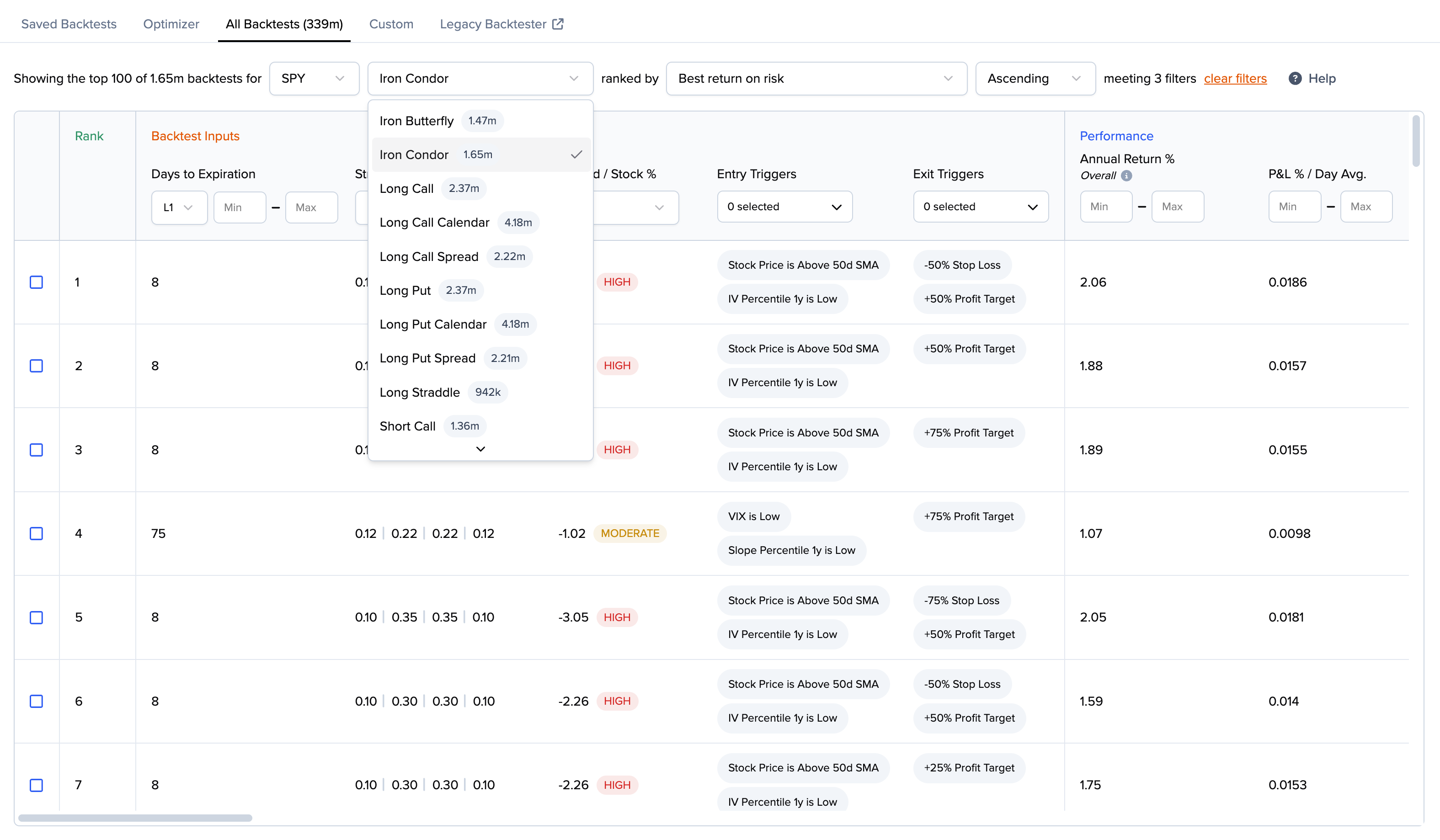 Creating a database of 300 million+ backtests
