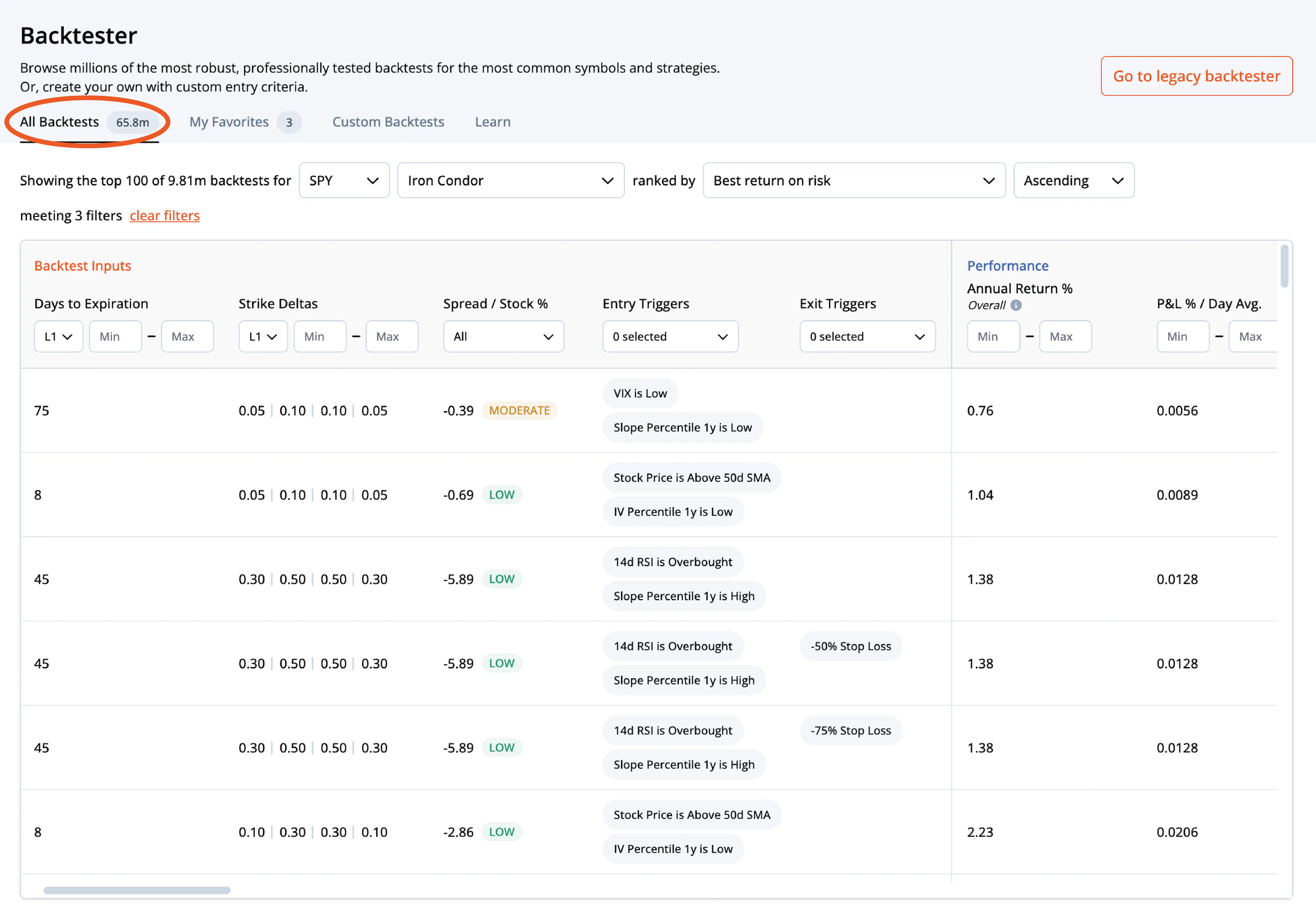 Creating a database of 50 million+ backtests