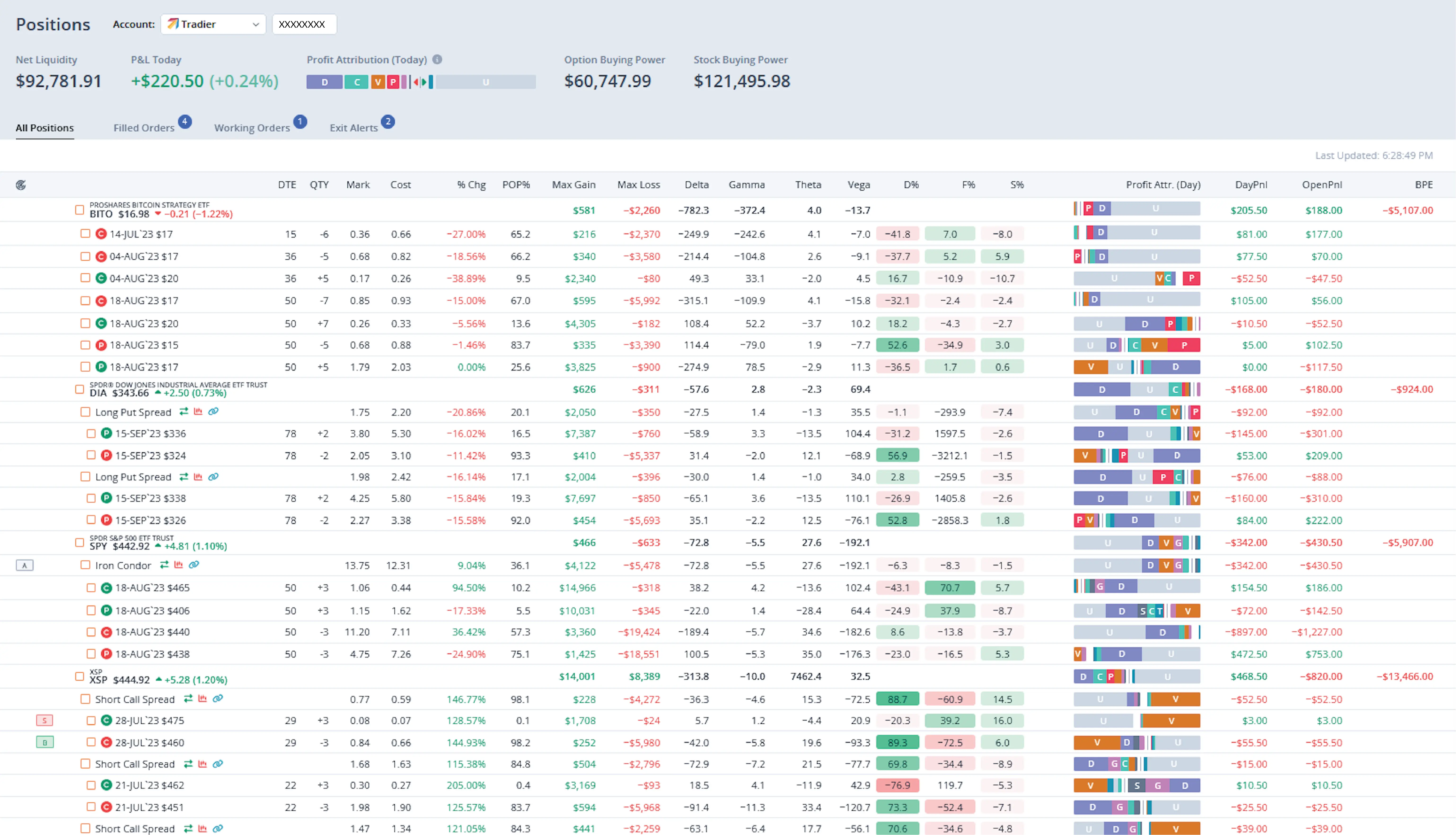 Paper trading