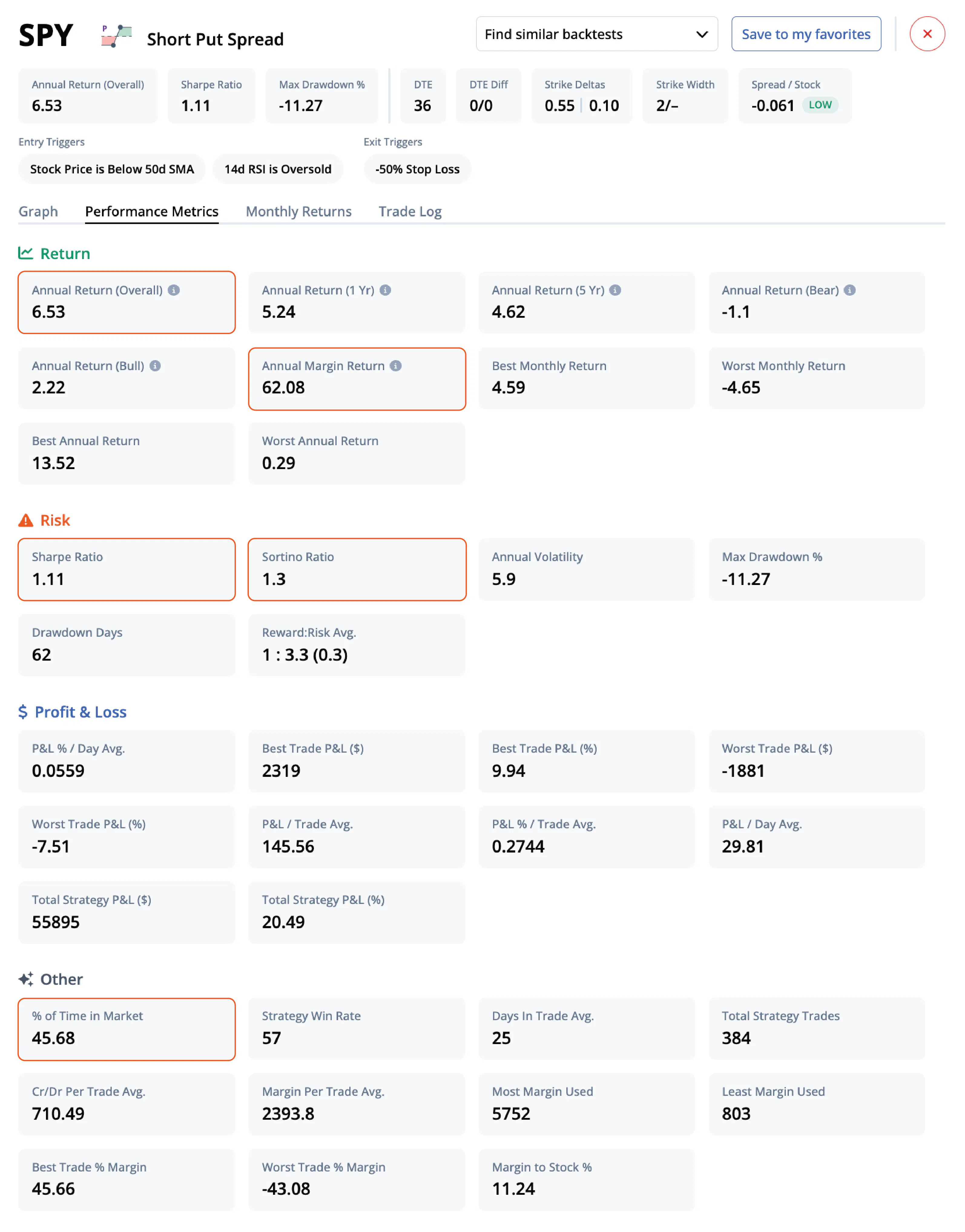 Performance Metrics