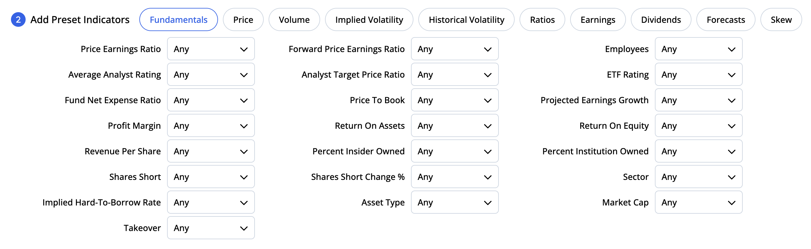 Stock scanner fundamentals